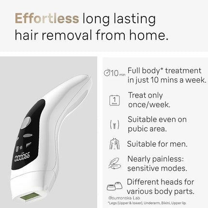 IPL Hair Removal Device Long Lasting Smooth Skin For Unisex by zapcart