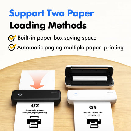 Qiilu Thermal Printer BT USB 203dpi Multifunction Photos by zapcart