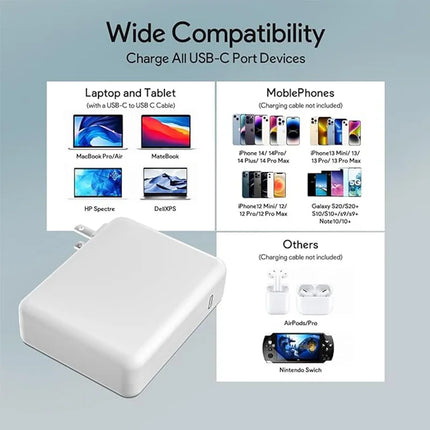 MacBook MagSafe Magnetic Charger 96W PD Power Adapter by zapcart