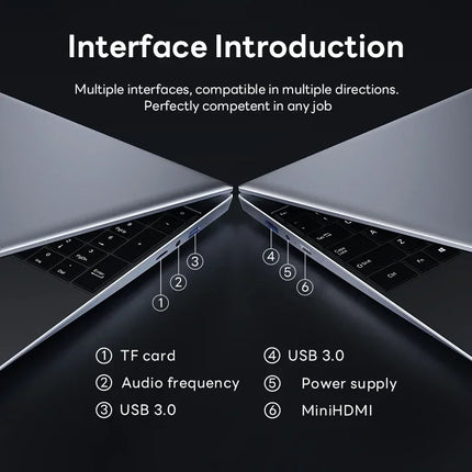 FUCHU 14.1in I9 Laptop For Professionals Windows 11 Pro by zapcart
