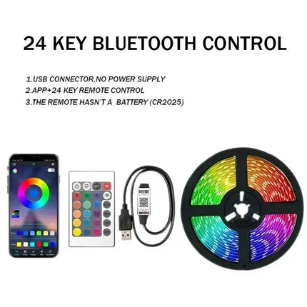 LeiiGeeGo USB RGB LED Strip Light Adhesive For Room Decor by zapcart