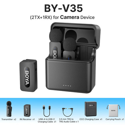 BOYA BYV3 Wireless Lavalier Microphone for iPhone Samsung by zapcart
