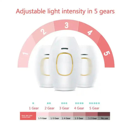 IPL Hair Removal Device For Women Painless At Home Use by zapcart