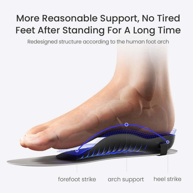 Electric Flat Foot Insole Arch Support For Men Women Relief by zapcart