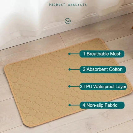 Washable Dog Urine Pads Anti Slip Puppy Training Mat by zapcart