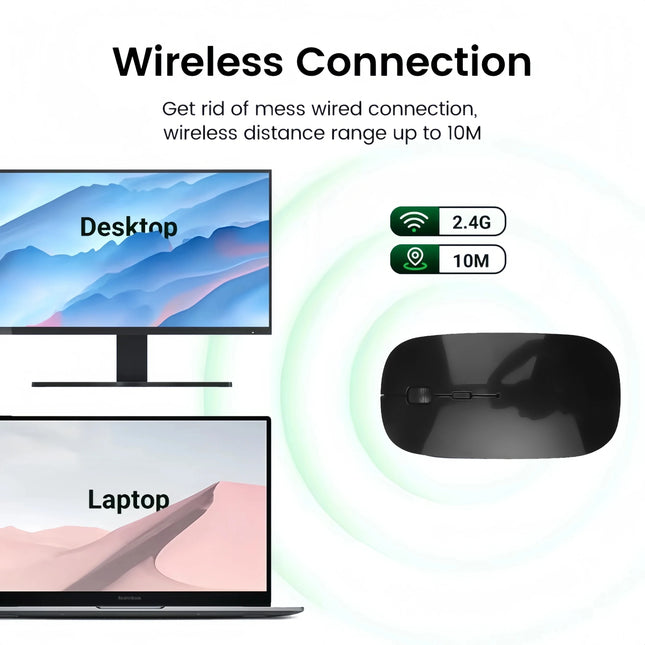 Kebidumei 2.4G Wireless Slim Office Mouse 1600 DPI For PC by zapcart