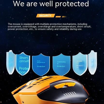 Inphic A9 Wireless Silent Gaming Mouse 2.4G Bluetooth PC by zapcart