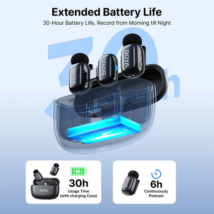 Boya Mini Wireless Lavalier Microphone For iPhone Android by zapcart