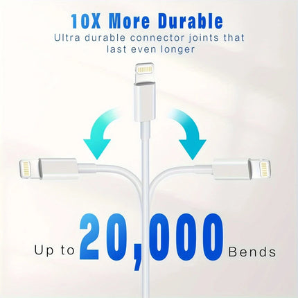 20W Foldable USB C PD Charger iPhone 13 12 11 14 Pro Max by zapcart