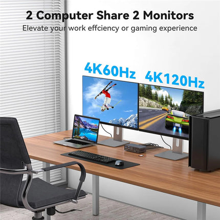 Navceker 4K 60Hz USB C DisplayPort KVM Switch For Mac PC by zapcart