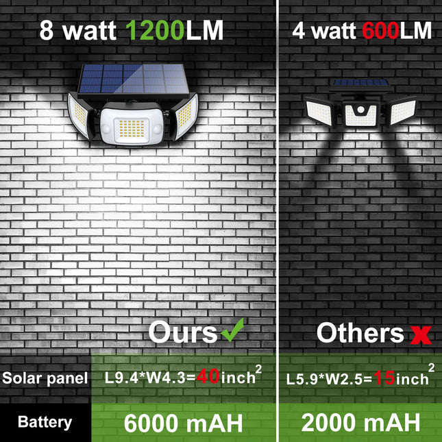Intelamp Garden Solar Lights 3 Head 1200lm Motion Sensor by zapcart