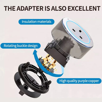 TI Premium Power Rail Socket USB Adapter For Home UK EU AU by zapcart