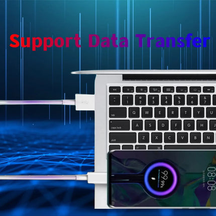 Xiaomi 120W Turbo Fast Charger For Xiaomi Devices EU UK US by zapcart