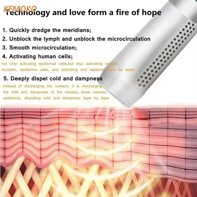 KEMOKO Terahertz Therapy Device for Home Pain Relief by zapcart
