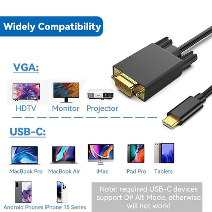 Nku USB C to VGA Adapter 1080p for Laptops and Projectors by zapcart