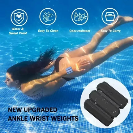 Craft of Weaving Adjustable Weighted Wrist Weights Yoga by zapcart