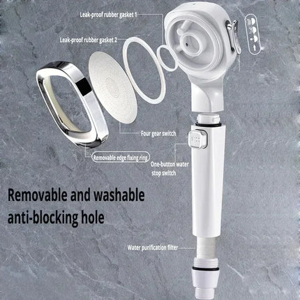 Xiaomi High Pressure Shower Head 3 Modes FilteredSpray Home by zapcart
