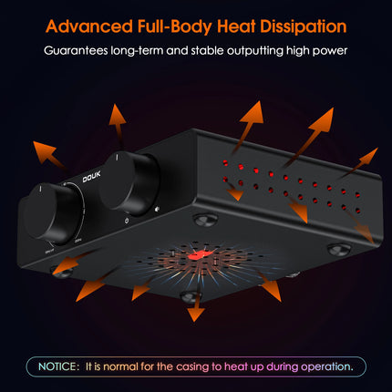 Douk Audio A5 Mini TPA3255 Class D Power Amp HiFi 300W Home by zapcart