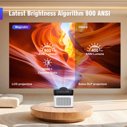 Magcubic Short Throw Projector Auto Offset Home Theater by zapcart