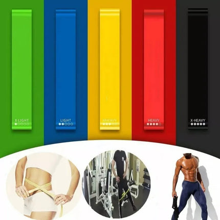 Choice Yoga Resistance Bands Set For Home Fitness Training by zapcart