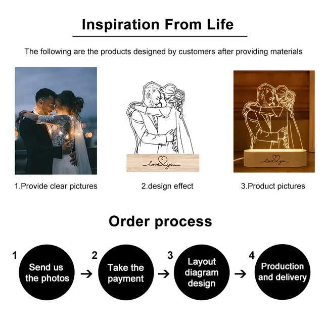 Personalized Photo Lamp Gift for 3D Night Light Custom Picture Text Wedding Day Anniversary Gift Valentine's Day Gift by zapcart