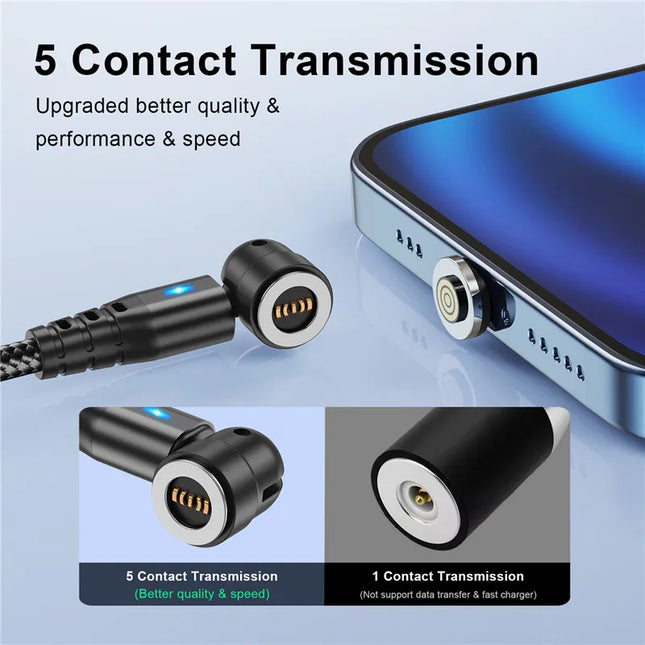 USLION Magnetic Charging Cable 540 Rotate 3 In 1 USB C Micro by zapcart