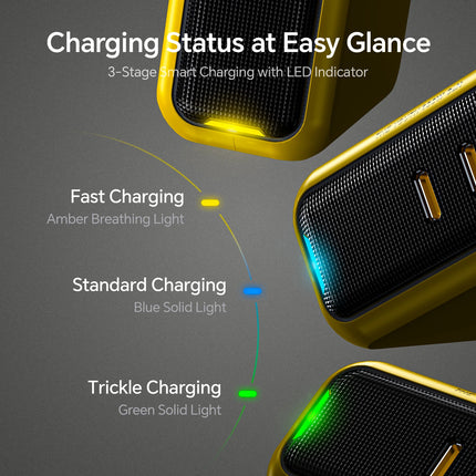 AOHI 100W GaN Charger For MacBook And iPhone Fast Charge by zapcart