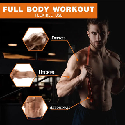 Resistance Bands For Men And Women Pull Up Assist By Choice by zapcart
