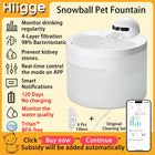 Hiigge Cat Water Fountain Wireless Automatic Pet Analytics by zapcart