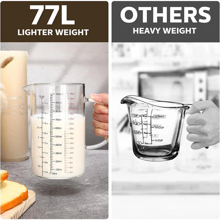 High Borosilicate Glass Measuring Cups Clear Glass Scale Cup With Handle V Shaped Spout Kitchen Glass Measuring Beaker by zapcart