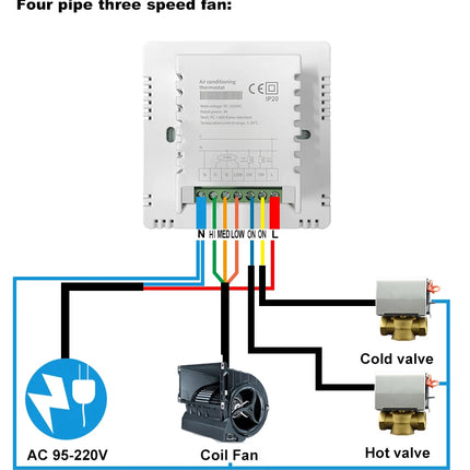ACMELEC Weekly Programmable Thermostat For FCU Wholesale by zapcart