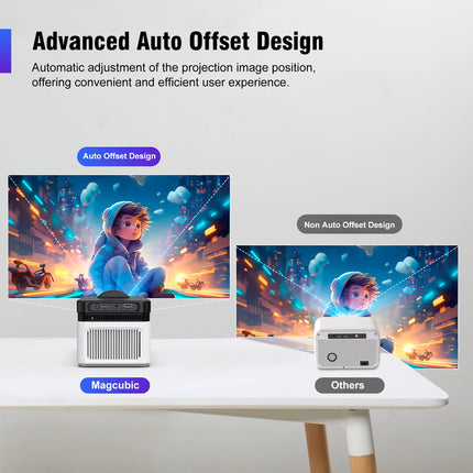 Magcubic Short Throw Projector Auto Offset Home Theater by zapcart