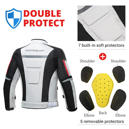 Herobiker Waterproof Motorcycle Jacket For Men EVA Armor by zapcart