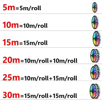 LeiiGeeGo USB RGB LED Strip Light Adhesive For Room Decor by zapcart