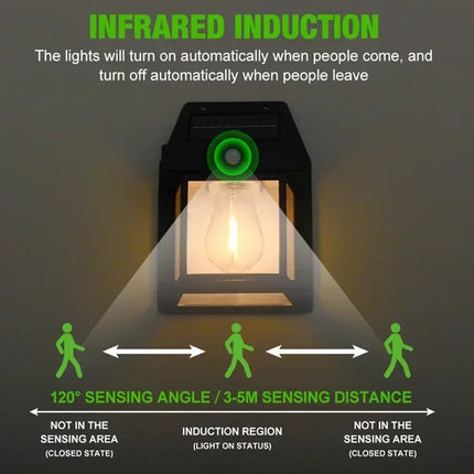 Super Cheese Solar Yard Wall Light With Motion Sensor by zapcart