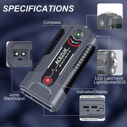 Biuble 12V Car Jump Starter Drivers Fast Emergency Power by zapcart