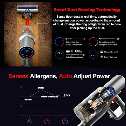 ABIR VC205 Cordless Handheld Vacuum Home Use 27000Pa by zapcart
