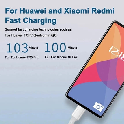 NNBILI USB C Fast Charge 100W Type C To Type C For Mobile by zapcart