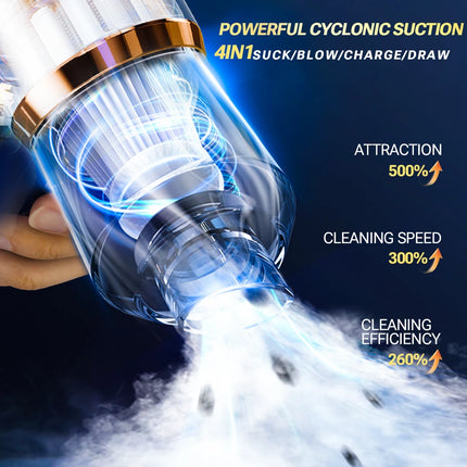 SZUK Car Vacuum Wireless 165000Pa Powerful Suction Cleaner by zapcart