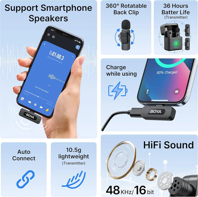 BOYA BYV3 Wireless Lavalier Microphone for iPhone Samsung by zapcart
