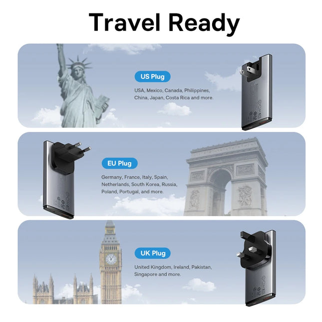 Baseus 65W GaN Charger USB C PD Fast Charge Travel by zapcart