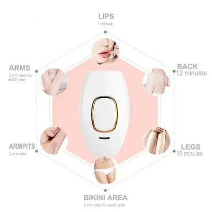 IPL Hair Removal Device For Women Painless At Home Use by zapcart