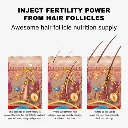Eyebrow Growth Serum for Women Brows Lashes Fuller Thicker by zapcart