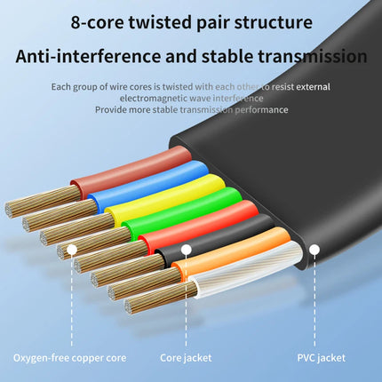 Cisco USB To RJ45 Console Cable RS232 For IT Pros Laptops by zapcart