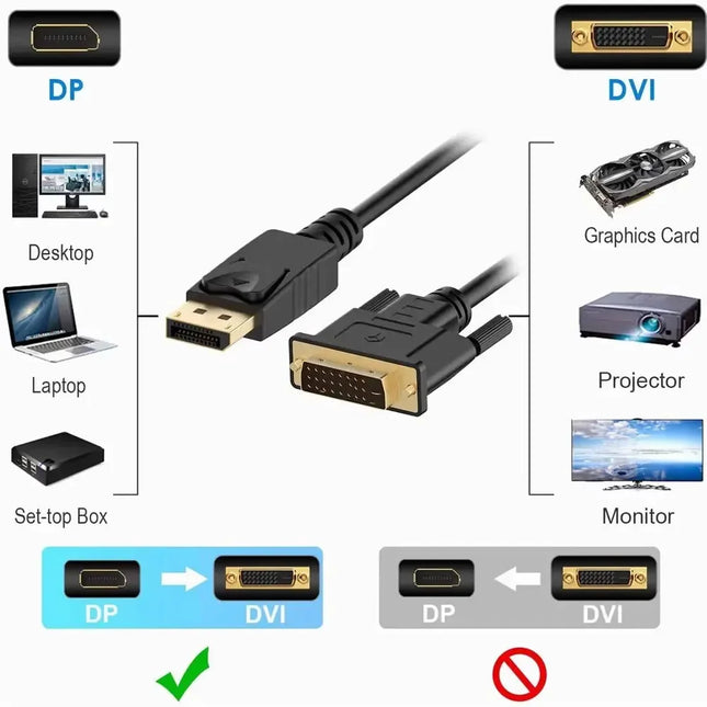 Connecto DP to DVI Adapter Cable 1.8M FHD 1080P Monitors by zapcart