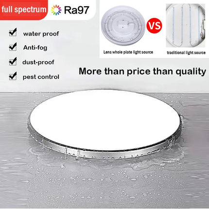 DIBILUN Waterproof LED Ceiling Light For Bathroom Kitchen by zapcart