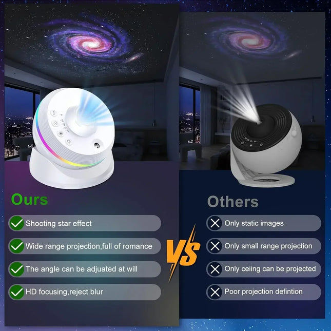 Xiaomi Galaxy Star Projector Night Light For Kids Bedroom by zapcart