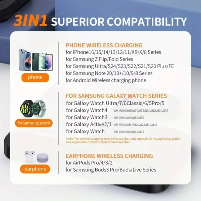 Magnetic Wireless Charger 3 in 1 for Galaxy S25 Buds Watch by zapcart