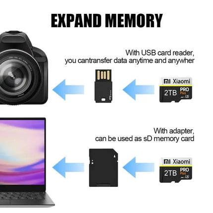 Xiaomi High Speed SD Card Class 10 For Switch And PC by zapcart