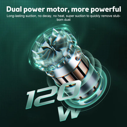 External 29000Pa Cordless Car Wet Dry Vacuum Dual Use by zapcart